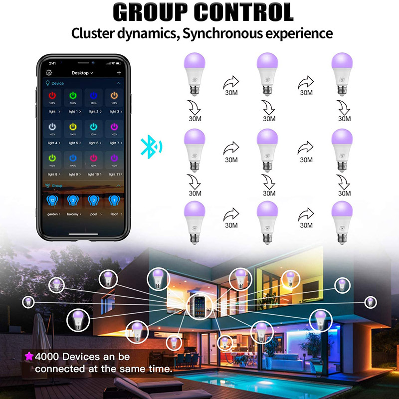 E27 RGB Multi Color LED Light Bulb, Smart Bluetooth Voice Control